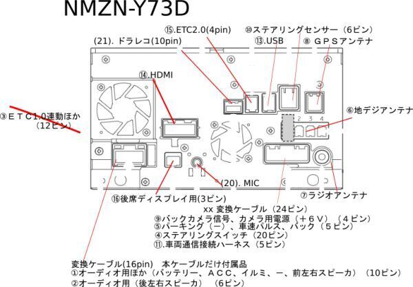 2023年度ダイハツ 車・バイク・自転車 ダイハツ純正 NMZN-Y73D 9インチ