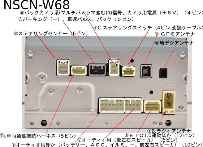 トヨタ純正ナビNSCD-W66とNSCN-W68の配線について: okoyaの私的メモ